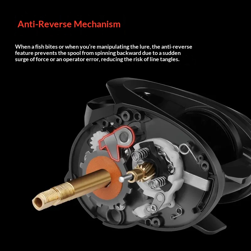 Takuma Monster Full Metal Bait - Trolling Reel ulasan dan harga