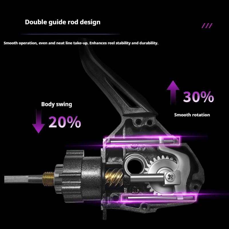 In Stock Takuma Lingxi Spinnin - Spincast Reel ulasan dan harga