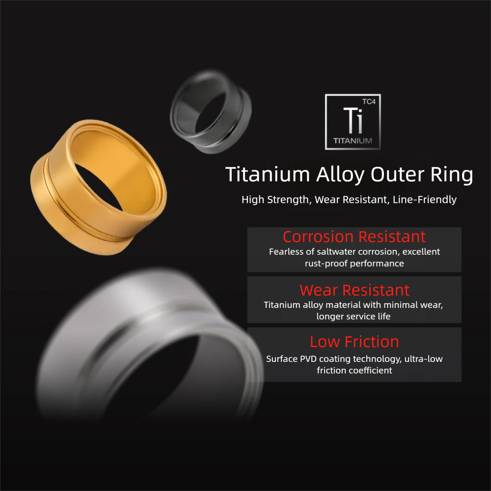 PYL Titanium Alloy Double Bear - Reel Oil ulasan dan harga