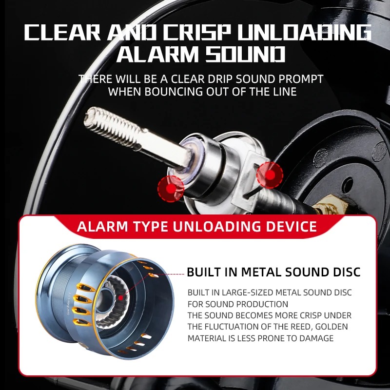 Okuma All Metal Spinning Wheel - Trolling Reel ulasan dan harga